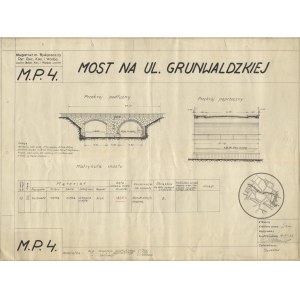 [BYDGOSZCZ] Pont sur la rue Grunwaldzka.