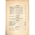 Józef Majewski: Pies domowy i pokojowy. Wychowanie, pielęgnacja wyd. 4 1938