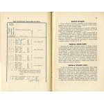 Cezariusz Wyrzykowski: Uprawa cebuli, wydanie jedyne 1935