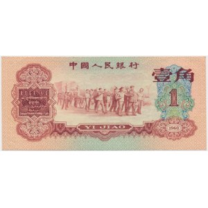 Chiny, 1 jiao 1960 - rzadki