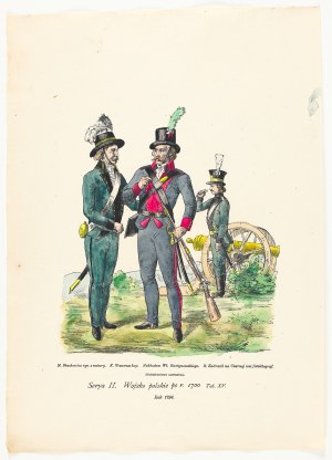 Władysław Bartynowski (1832-1918), Karol Wawrosz (1860-?), Wojsko doby Insurekcji Kościuszkowskiej, 1908