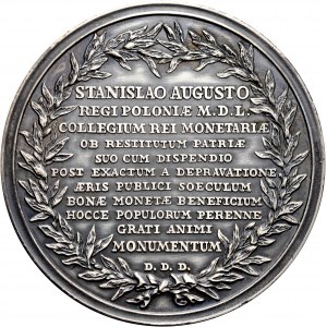 Medal z 1966 roku poświęcony 200-lecia Mennicy Warszawskiej.