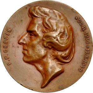 Medal autorstwa Wacława Szymanowskiego z 1899 roku poświęcony Fryderykowi Chopinowi.