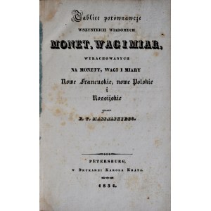 Massalski E.T., Tablice porównawcze wszystkich wiadomych monet, wag i miar, Petersburg 1834.