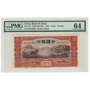 Chiny, 1 yuan 1935