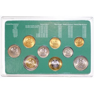 Third Republic, Mint Set 1990-94 - 1 gold 1990 and 2 gold 1994!