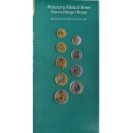 III RP, Miniatury Polskich Monet Powszechnego Obiegu 2008, UNC