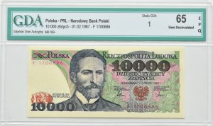 People's Republic of Poland, St. Wyspianski, 10,000 gold 1987, series F, GDA 65 EPQ