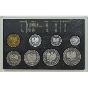 PRL, Polish circulation coins 1-100 zloty 1990, Warsaw, UNC