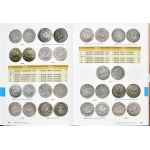 D. Hutelski, G. Bagdonas, Lithuanian Coins 1495-1536, edycja II poprawiona, Wilno 2025