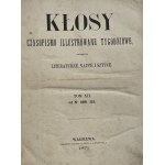 KŁOSY 1871