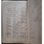 Skarżysko Kamienna.Libretto di circolazione di via Maja 3 per Władysław Marczyński