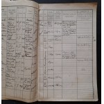 Skarżysko Kamienna.Libretto di circolazione di via Maja 3 per Władysław Marczyński