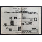 [Mine de sel de Wieliczka] WIELICZKA. Guide du ministère des communications. Varsovie [1935].