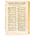 [Roma] Massimo, Valerio : De' detti, et fatti notabili de' Romani. Oue, oltre alla cognitione dell'istorie, si contengono molti documenti, & essempi, ... Venetia, appresso Lucio Spineda, 1605