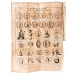 [Numismatica/Roma] Struve, Burkhard Gotthelf : Antiquitatum Romanarum Syntagma siue De sacrorum caerimoniis systema absolutius... In Jena, Iohannem Bielckium 1707