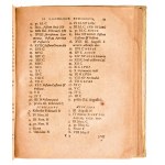 [Numismatica/Roma] Struve, Burkhard Gotthelf : Antiquitatum Romanarum Syntagma siue De sacrorum caerimoniis systema absolutius... In Jena, Iohannem Bielckium 1707
