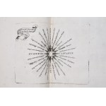 Coronelli, Vincenzo: EPITOME COSMOGRAFICA, O COMPENDIOSA INTRODUTTIONE ALL'ASTRONOMIA, GEOGRAFIA, & IDROGRAFIA, PER L'USO, DILUCIDATIONE, E FABBRICA DELLE SFERE, GLOBI, PLANISFERJ, ASTROLABJ, E TAVOLE GEOGRAFICHE, E PARTICOLARMENTE DEGLI STAMPATI, E