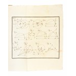 [Matematica/Fisica] Horsley, Samuel : Apollonii Pergaei inclinationum libri duo. Oxonii, Typ. Clarendoniano, 1770