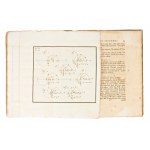 [Matematica/Fisica] Horsley, Samuel : Apollonii Pergaei inclinationum libri duo. Oxonii, Typ. Clarendoniano, 1770