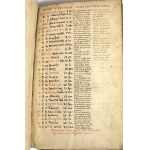 Biblia Sacra, Ex postremis doctorum vigiliis : ad Hebraicam veritatem, & probatiss. exemplarium fidem, Cum Hebraicorum nominum interpretatione. Lugduni 1563 Gvliel. Rovillivm.