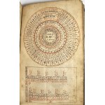 Biblia Sacra, Ex postremis doctorum vigiliis : ad Hebraicam veritatem, & probatiss. exemplarium fidem, Cum Hebraicorum nominum interpretatione. Lugduni 1563 Gvliel. Rovillivm.