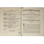 Bandemer Johann Christian von - Grundsätze der Evolutions der Cavallerie zum Unterricht junger Officiers. Breslau [Wrocław], Hirschberg u. Lissa in Südpreussen 1795 J. F. Korn.