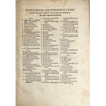 Gregorio Petro, Tholosano - Ivris Canonici Sev Pontificii Partitiones: In quinque libros digestæ, Syntagma Speciale Totivs ecclesiastici iuris futuræ, Scholiis Et Annotationibvs illustratae; ... [Frankfurt am Main] 1595 Ex Officina Paltheniana.