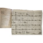 Melzi Lodovico - Regole militari del cavalier Melzo sopra il governo e servitio della cavalleria. In Anversa [Antwerpia] 1611 Appresso Gioachimo Trognaessio
