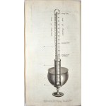 Coxe William - Travels Into Poland, Russia, Sweden, And Denmark. Illustrated With Charts And Engravings By ... In Five Volumes. The Fourth Edition. London 1792 T[homas] Cadell.