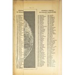 Jędrzejewicz Jan - Kosmografia. Wydanie drugie, oprac. przez M. Ernsta. Warszawa 1907 Skł. Gł. w Księg. E. Wendego.