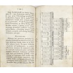 Gołębiowski Łukasz - Opisanie historyczno-statystyczne miasta Warszawy przez ... Wydanie drugie poprawione, znacznie pomnożone i rozszerzone. Warszawa 1927 Nakł. i druk. N. Glücksberga.