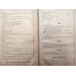 Heissig F. - Przewodnik do rysunku cyrklowego i linijnego - Kraków 1875 [z tablicami i rycinami]