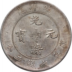 China, Chihli (Pei-Yang), Dollar, year 29 (1903)