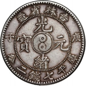 China, Kirin, Dollar year 37 (1900)