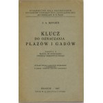 Klucz do oznaczania zwierząt kręgowych Polski. Z. 1-2. Wydanie 2 całkowicie przerobione i powiększone. Kraków 1933-1937. Nakł. Koła Przyrodników Uczniów Uniwersytetu Jagiellońskiego. Druk W. L. Anczyca i Sp.