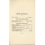 Zbylitowski Andrzej, Zbylitowski Piotr - Niektóre poezye Andrzeja i Piotra Zbylitowskich (z wiadomością o autorach i pismach ich). Zeszytów dwa. Wyd. Kazimierza Józefa Turowskiego. Kraków 1860 Nakł. Wyd. Biblioteki Polskiej.