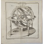 Lalande Jerome - Abrege d`astronomie. Paris 1774 Chez la Veuve Desaint.