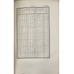 Connaissance des Tems, aL`Usage des Astronomes et Navigateurs, pour l`an X. De L`Ere de la Republique Francaise. Publiee par le Bureau des Longitudes. Paris , de L`Imprimerie de la Republique. Fructidor An VII [1798].