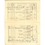Książeczka wkładowa Banku Krajowego Królestwa Galicyi i Lodomeryi z Wielkim Księstwem Krakowskiem, 1912.