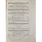 Liger [Louis] - La nouvelle maison rustique, ou Économie rurale, pratique et générale de tous les biens de campagne [...] T. 1-2. A Paris 1790 Chez Savoye.