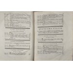 Liger [Louis] - La nouvelle maison rustique, ou Économie rurale, pratique et générale de tous les biens de campagne [...] T. 1-2. A Paris 1790 Chez Savoye.