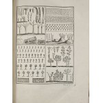 Liger [Louis] - La nouvelle maison rustique, ou Économie rurale, pratique et générale de tous les biens de campagne [...] T. 1-2. A Paris 1790 Chez Savoye.