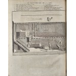 Liger [Louis] - La nouvelle maison rustique, ou Économie rurale, pratique et générale de tous les biens de campagne [...] T. 1-2. A Paris 1790 Chez Savoye.