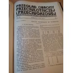 Przegląd obrony przeciwlotniczej i przeciwgazowej 12 n-rów rocznik 1937 /m.