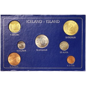 Iceland, Set
