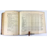 NIETSCHE Benno - Historia miasta Gliwic - Gliwice 1886 [wydanie I, bardzo rzadkie]