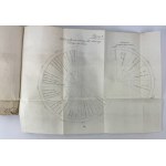 KERNER Justyn - Jasnowidzącą z Prevorst - Warszawa 1832 [mistycyzm, duchowość]