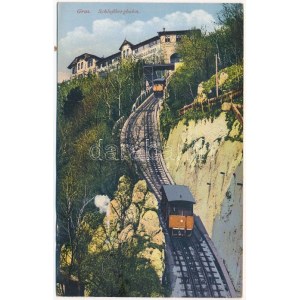 1930 Graz (Štýrsko), lanovka, vlak (poškození mokrou cestou)