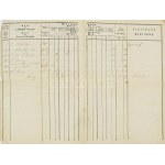 1849 Kassai kerület...